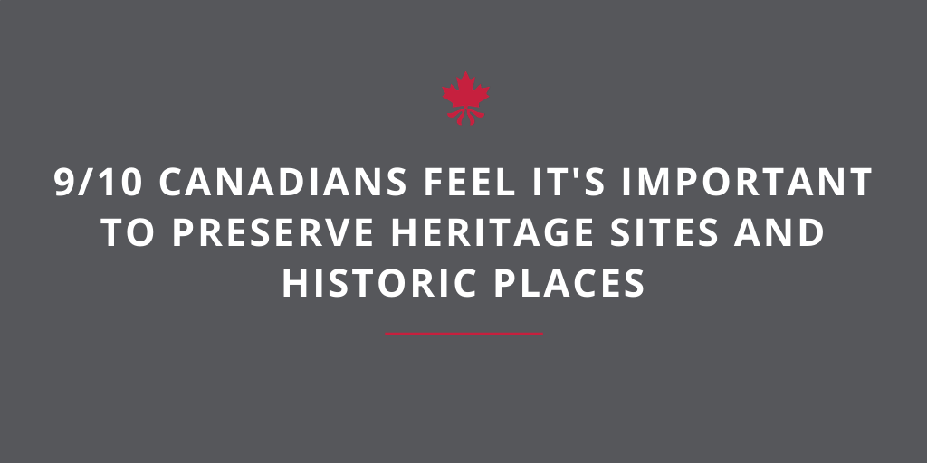 New Study Confirms Canadians’ Commitment to Preserving Historic Places